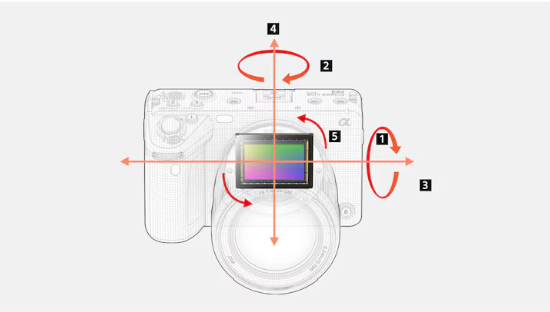 Sony FX3